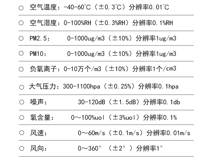 天然氧吧監(jiān)測(cè)站技術(shù)參數(shù)