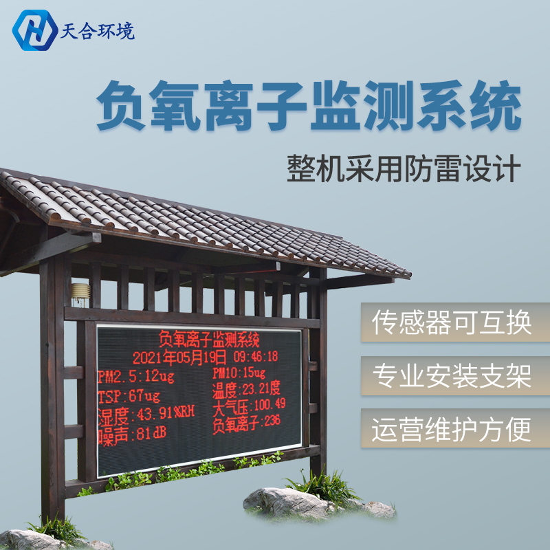 負氧離子監(jiān)測站TH-FZ4有哪些作用?