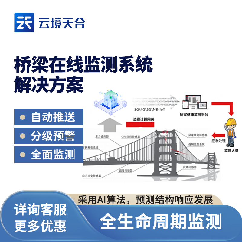 橋梁在線監(jiān)測(cè)系統(tǒng)TH-QL1 解決方案