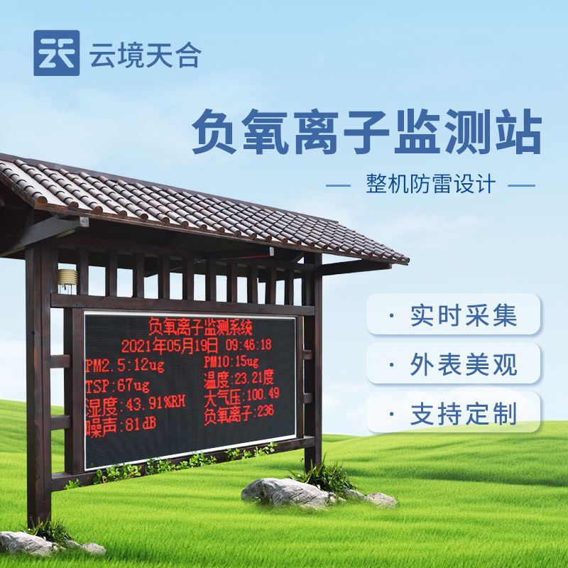 負(fù)氧離子監(jiān)測站的建設(shè)與發(fā)展